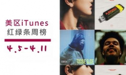 欧美在线视频网站,内容丰富，互动体验佳